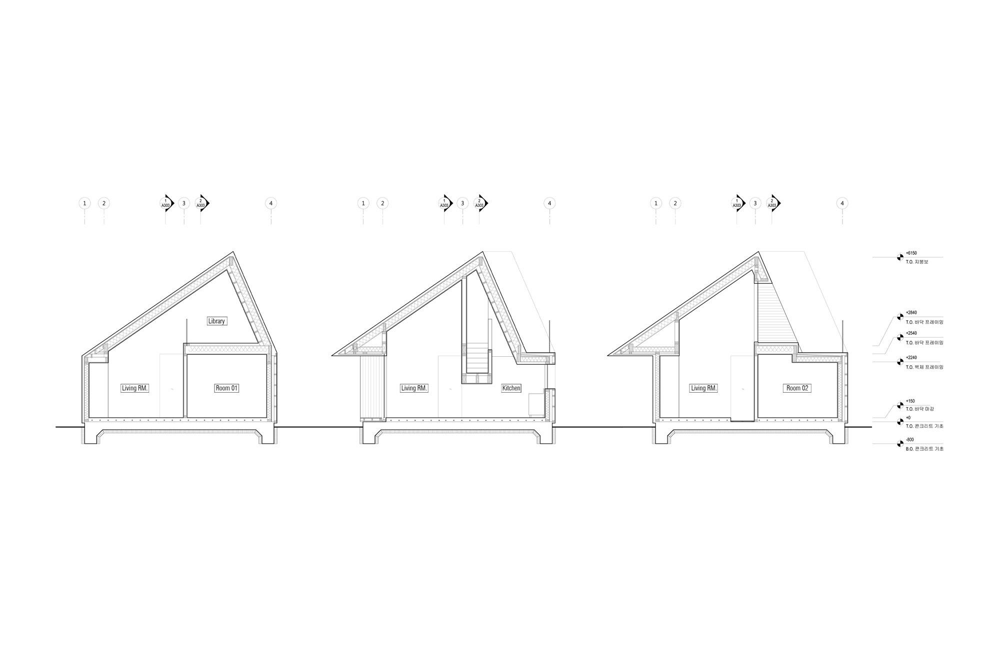 剪切之宅(Shear House)